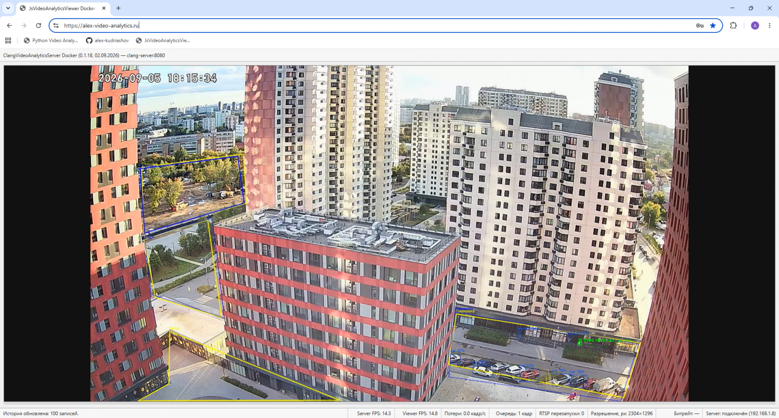  Браузерный Viewer: RTSP-кадр 2304×1296, области анализа, сопровождение целей и результаты YOLO. В строке состояния отображаются FPS сервера и клиента, потери, очередь и число перезапусков RTSP.  
